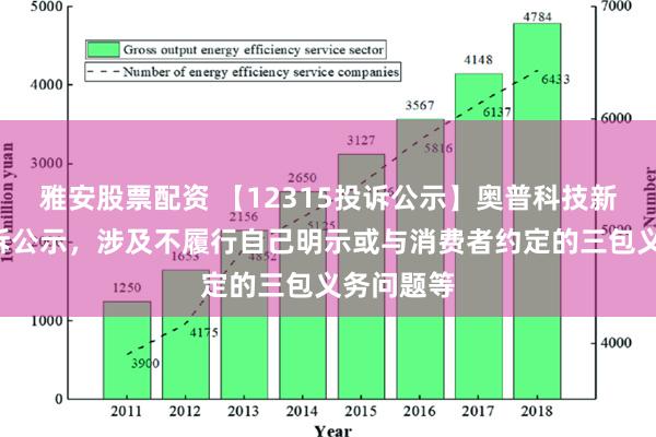 雅安股票配资 【12315投诉公示】奥普科技新增3件投诉