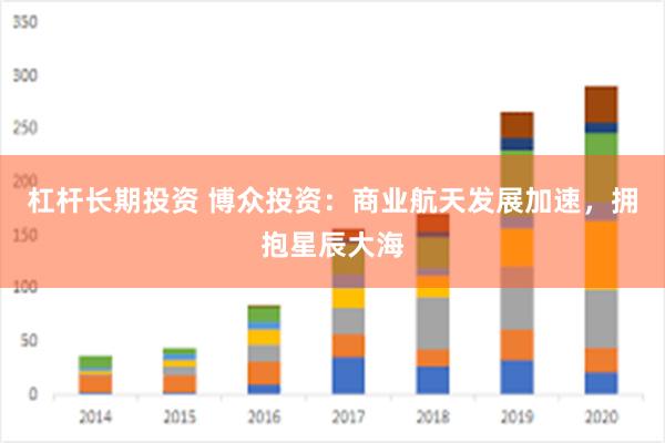 杠杆长期投资 博众投资：商业航天发展加速，拥抱星辰大海