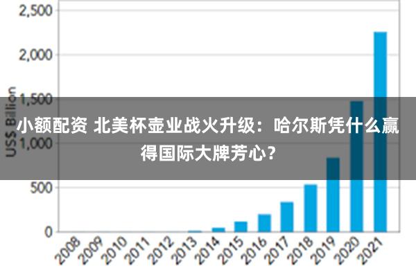 小额配资 北美杯壶业战火升级：哈尔斯凭什么赢得国际大牌芳心？