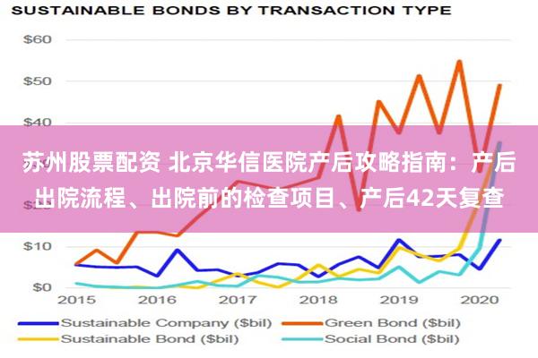 苏州股票配资 北京华信医院产后攻略指南：产后出院流程、出院前的检查项目、产后42天复查