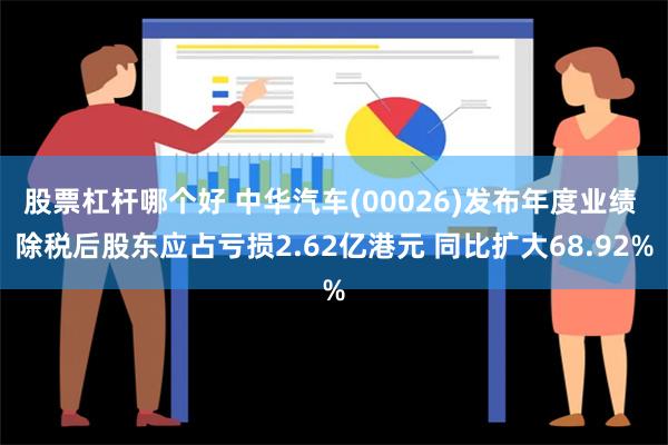 股票杠杆哪个好 中华汽车(00026)发布年度业绩 除税后股东应占亏损2.62亿港元 同比扩大68.92%