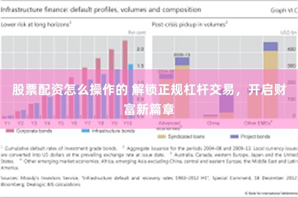 股票配资怎么操作的 解锁正规杠杆交易，开启财富新篇章