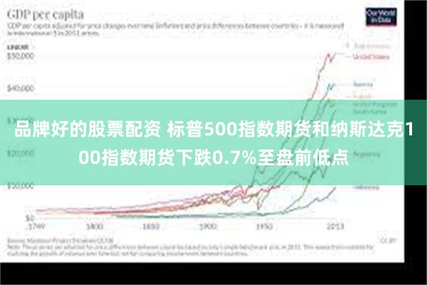 品牌好的股票配资 标普500指数期货和纳斯达克100指数期货