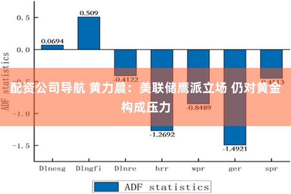 配资公司导航 黄力晨：美联储鹰派立场 仍对黄金构成压力