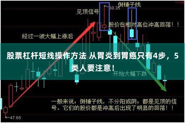 股票杠杆短线操作方法 从胃炎到胃癌只有4步，5类人要注意！