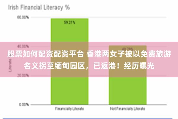 股票如何配资配资平台 香港两女子被以免费旅游名义拐至缅甸园区，已返港！经历曝光