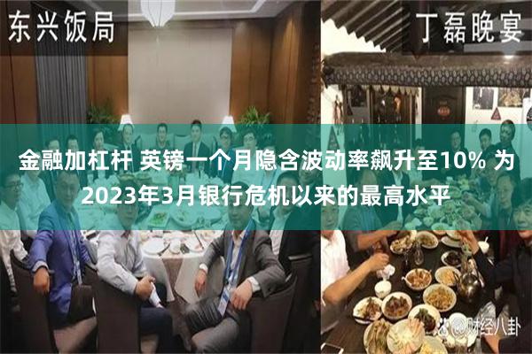 金融加杠杆 英镑一个月隐含波动率飙升至10% 为2023年3月银行危机以来的最高水平