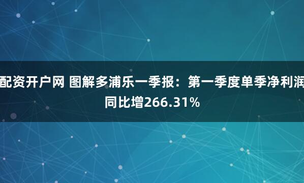 配资开户网 图解多浦乐一季报：第一季度单季净利润同比增266.31%