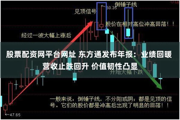 股票配资网平台网址 东方通发布年报：业绩回暖 营收止跌回升 价值韧性凸显