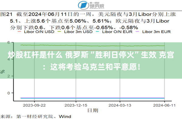 炒股杠杆是什么 俄罗斯“胜利日停火”生效 克宫:这将考验乌克兰和平意愿!