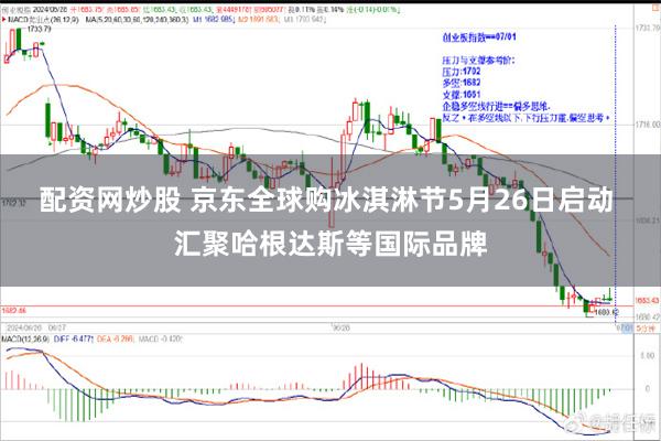 配资网炒股 京东全球购冰淇淋节5月26日启动 汇聚哈根达斯等国际品牌