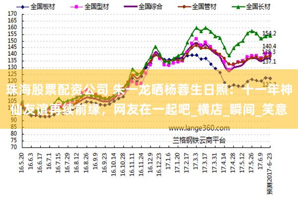 珠海股票配资公司 朱一龙晒杨蓉生日照:十一年神仙友谊再续前缘,网友在一起吧_横店_瞬间_笑意
