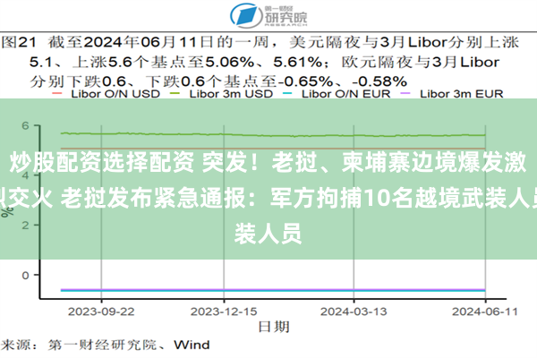 炒股配资选择配资 突发！老挝、柬埔寨边境爆发激烈交火 老挝发布紧急通报：军方拘捕10名越境武装人员